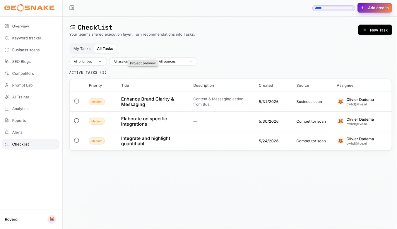 GEOSnitch Checklist view with active tasks and assignees